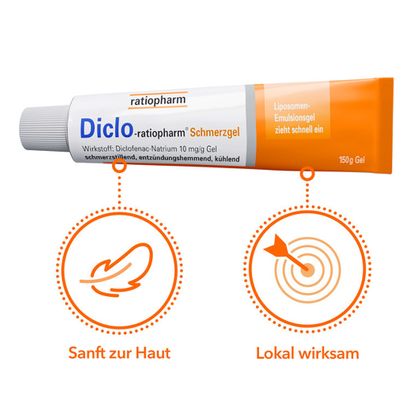 Гель болеутоляющий с диклофенаком Diclo-ratiopharm 150гр.