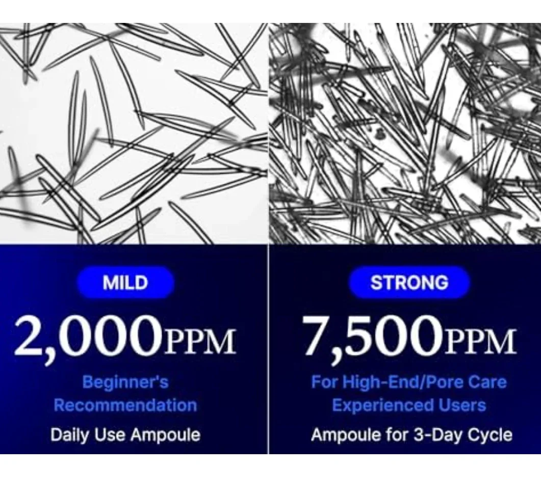 Сыворотка с микроиглами и кислотами Medicube One Day Exosome Shot Pore Ampoule 2000 30мл