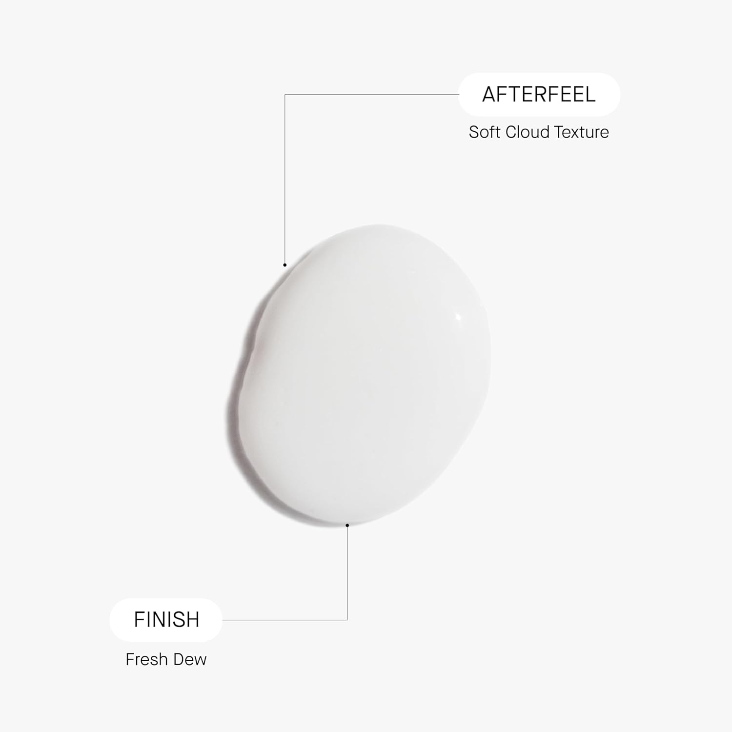 Омолаживающая сыворотка с комплексом пептидов Theramid Derma Peptides 30мл