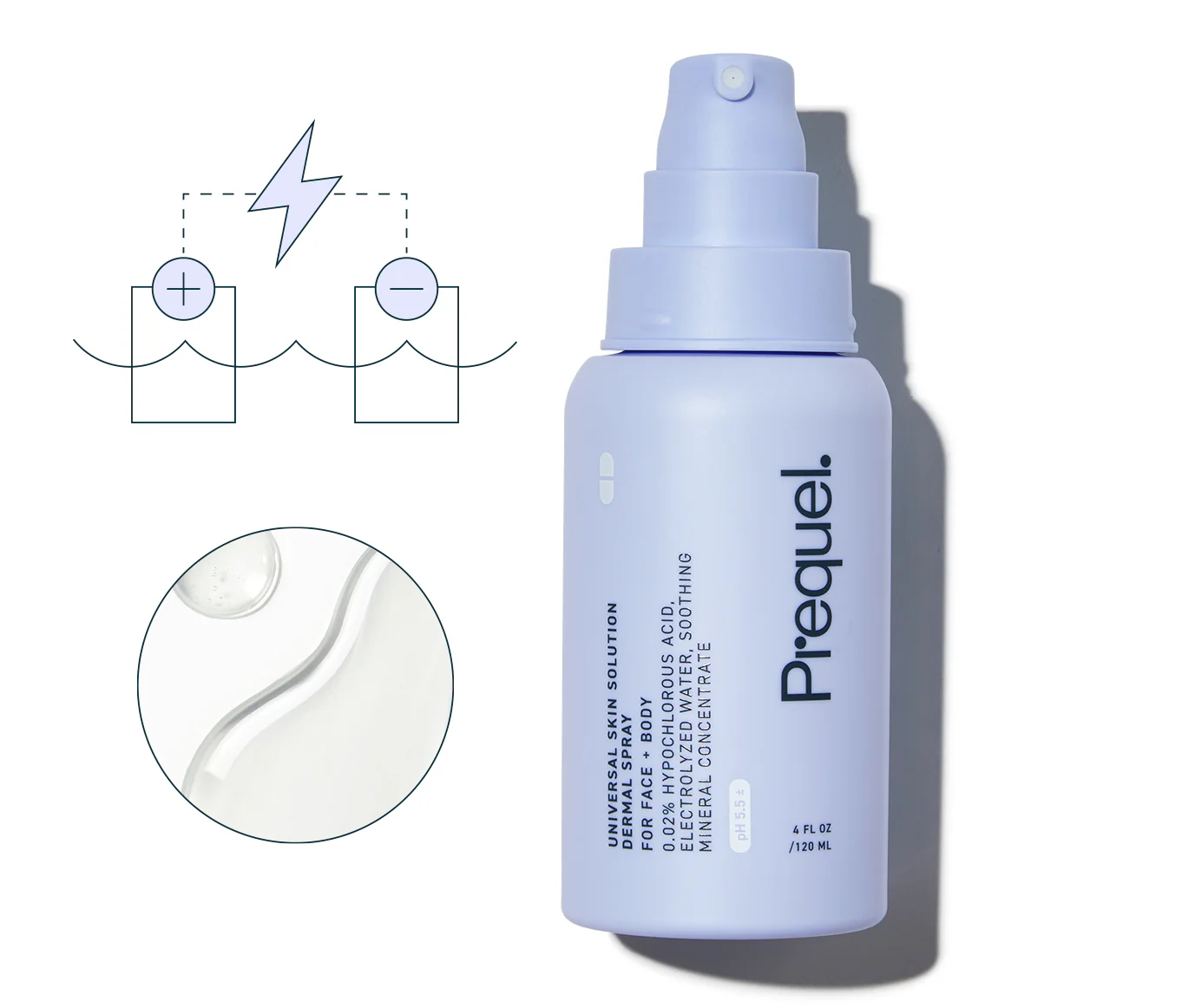 Спрей с хлорноватистой кислотой Prequel Skin TRAVEL UNIVERSAL SKIN SOLUTION DERMAL SPRAY 60ml