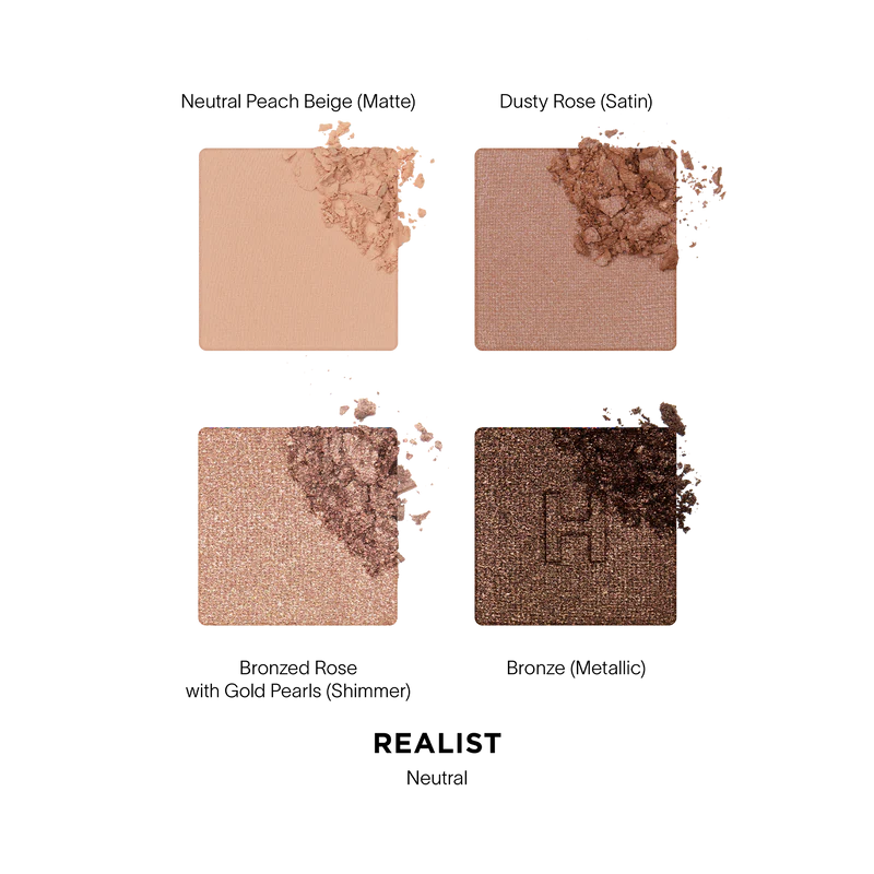 Палетка теней Hourglass Curator Eyeshadow Palette оттенок Realist