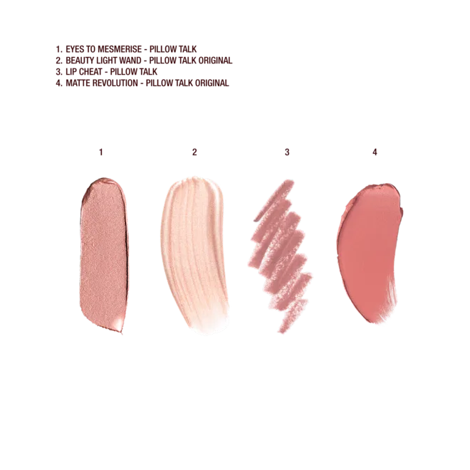 Набор для макияжа Charlotte Tilbury Pillow Talk Icons on The Go Kit