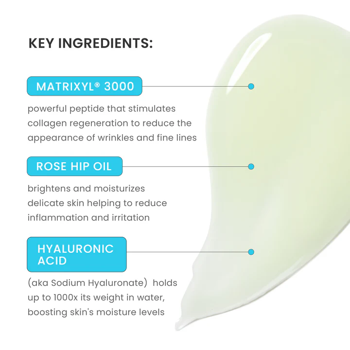 Ультраувлажняющий крем с противоотечным действием Timeless Hydrating Eye Cream 15мл