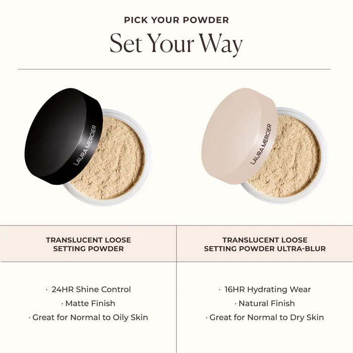 Рассыпчатая прозрачная пудра Laura Mercier Translucent Loose Setting Powder (29g)