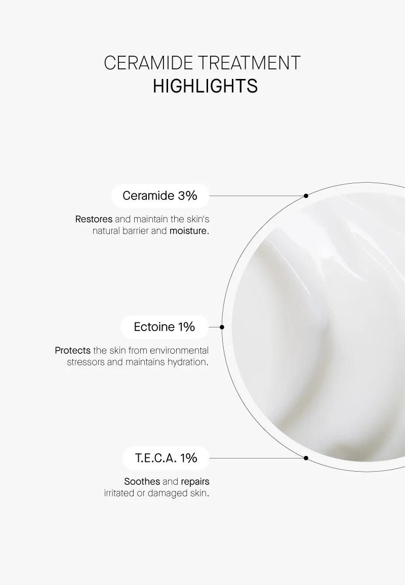Сыворотка с керамидами Theramid Ceramide Treatment 30мл