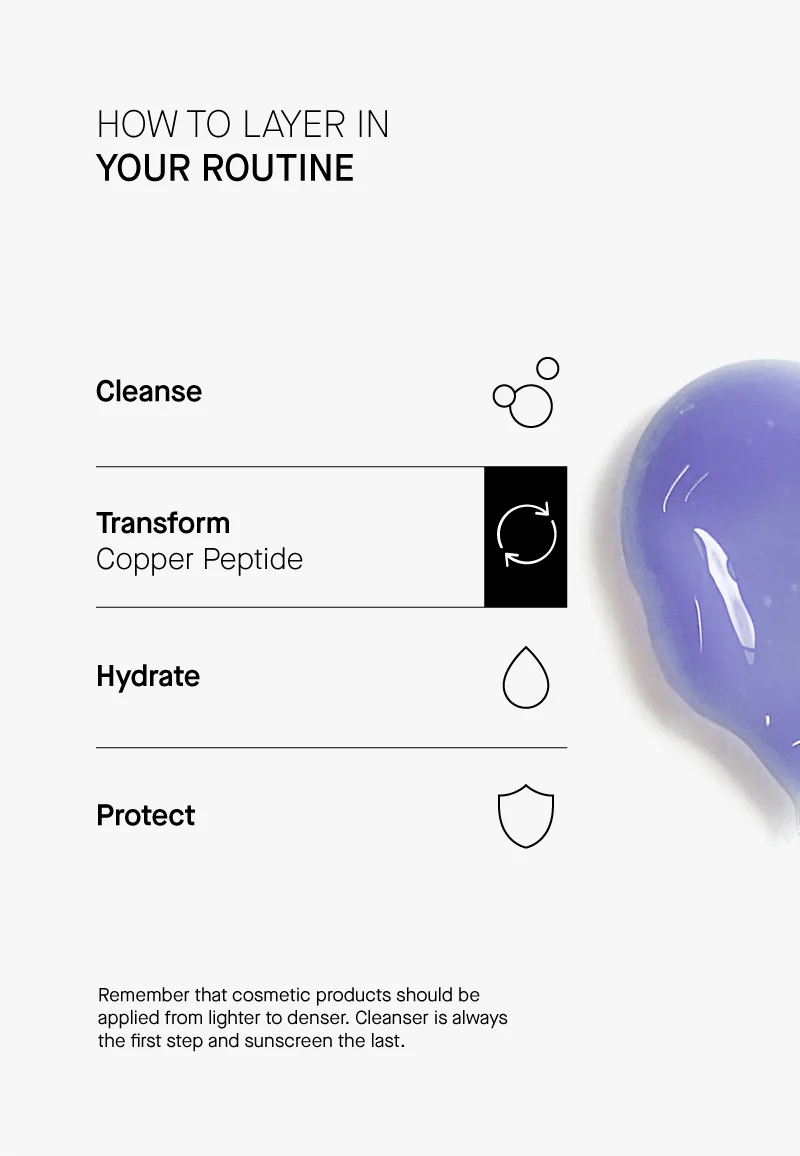 Сыворотка с пептидом меди Theramid Copper Peptide Anti-aging treatment with copper peptides 30мл
