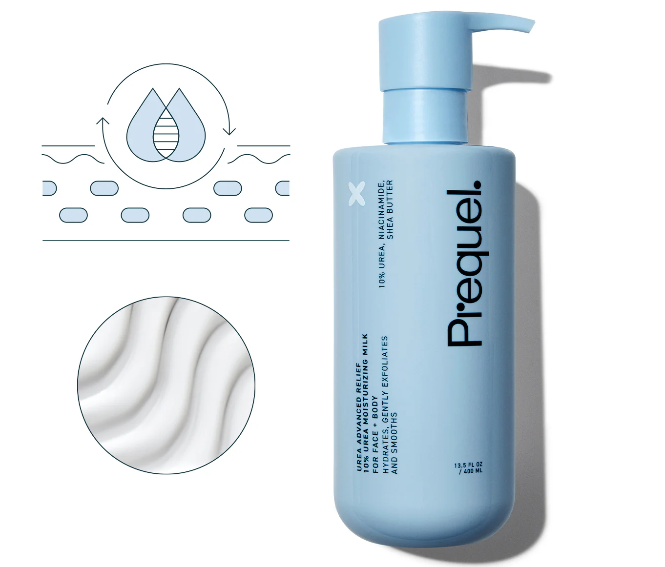 Увлажняющее молочко с мочевиной для лица и тела Prequel Urea Lotion For The Face and Body 100ml