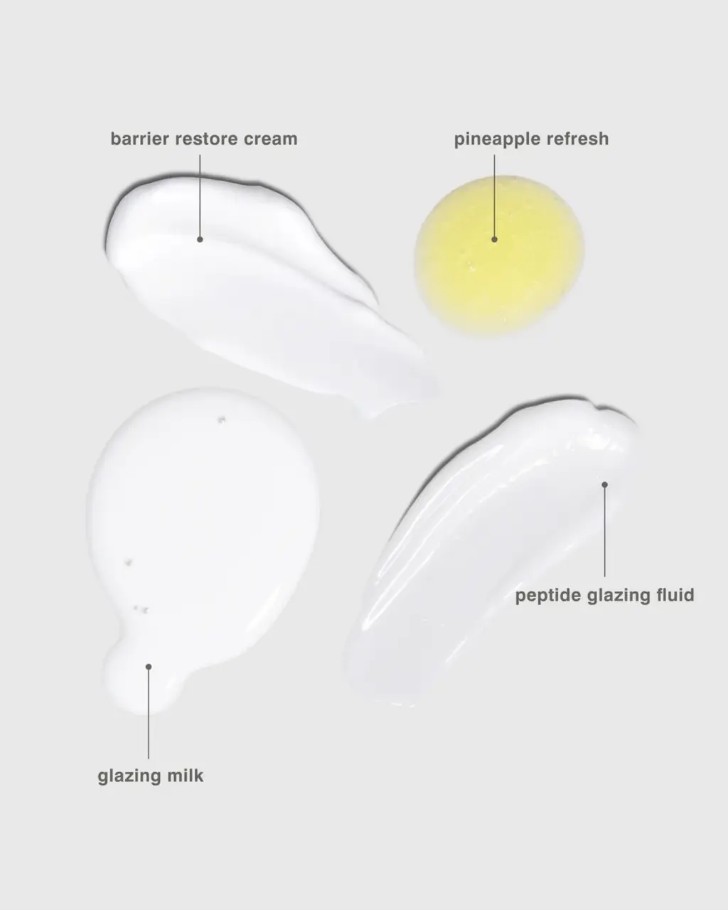 Набор по уходу за кожей лица Mini Rhode Kit Glazed Skincare Essentials