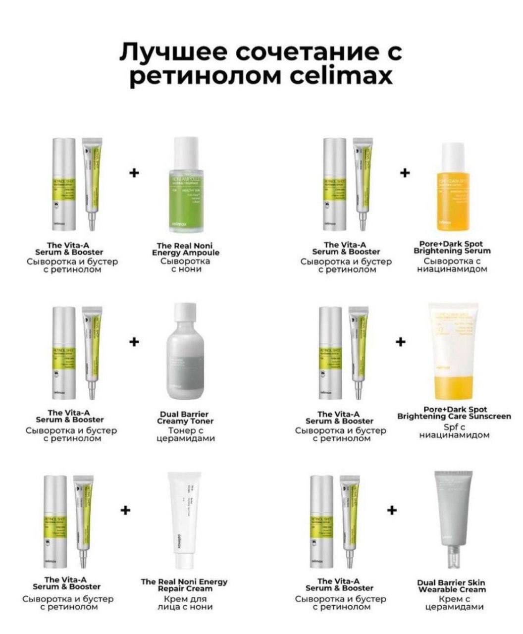 Набор хитов The Vita-A Retinol Shot Tightening Serum и Лифтинг бустер-крем с ретиналем 0,1%  The Vita-A Retinal Shot Tightening Booster retinol