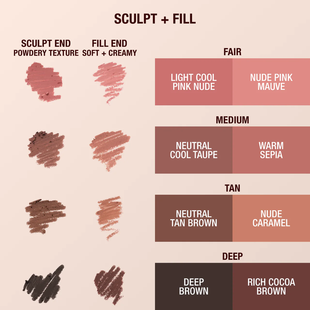 Карандаш для губ CHARLOTTE TILBURY Lip Cheat Contour Duo оттенок Fair