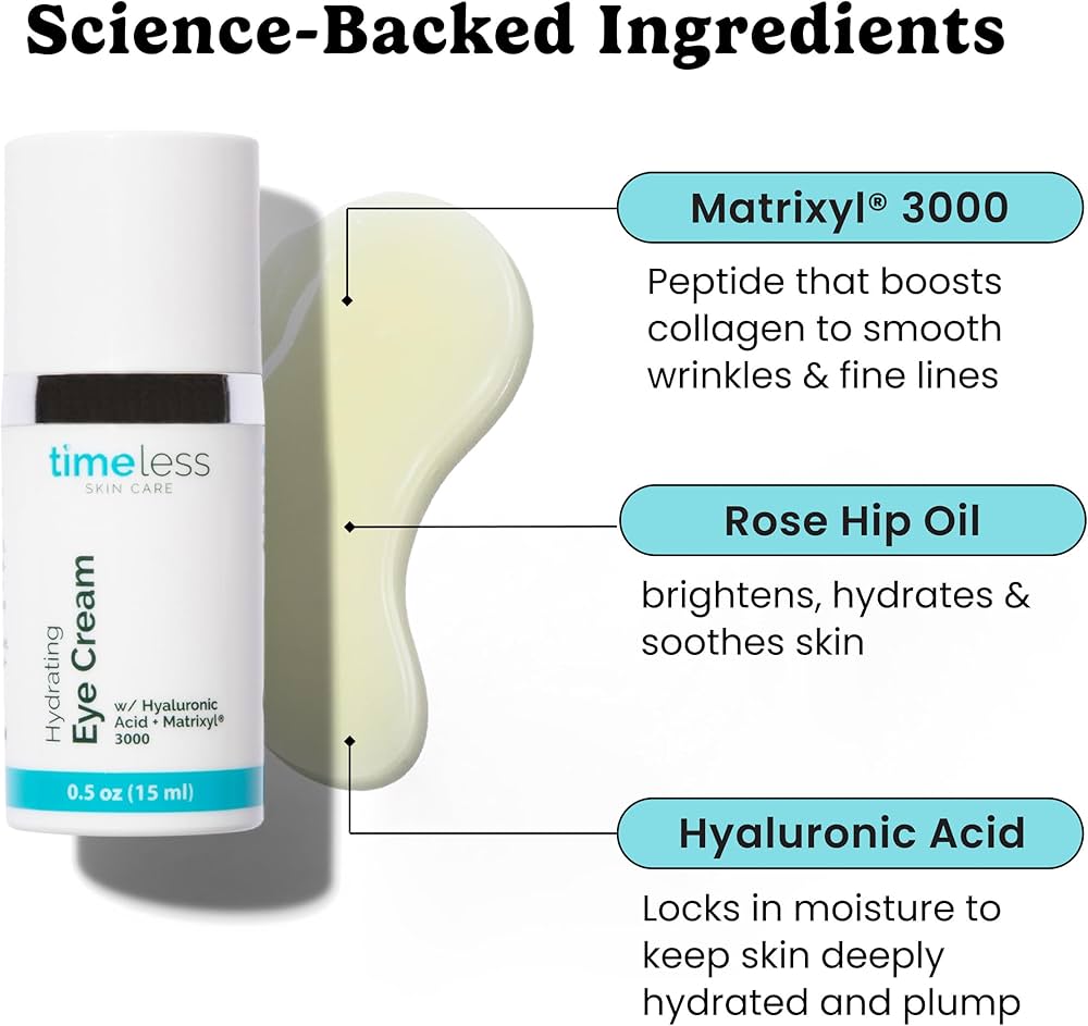 Ультраувлажняющий крем с противоотечным действием Timeless Hydrating Eye Cream 15мл