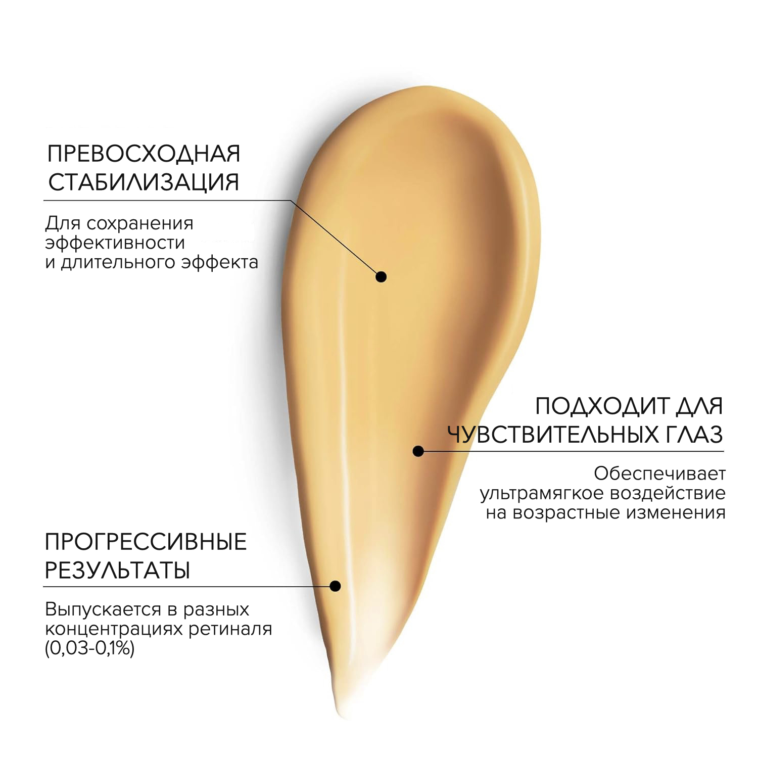 Крем для глаз с ретиналем и керамидами 10 Medik8 crystal retinal ceramide eye 10 15ml