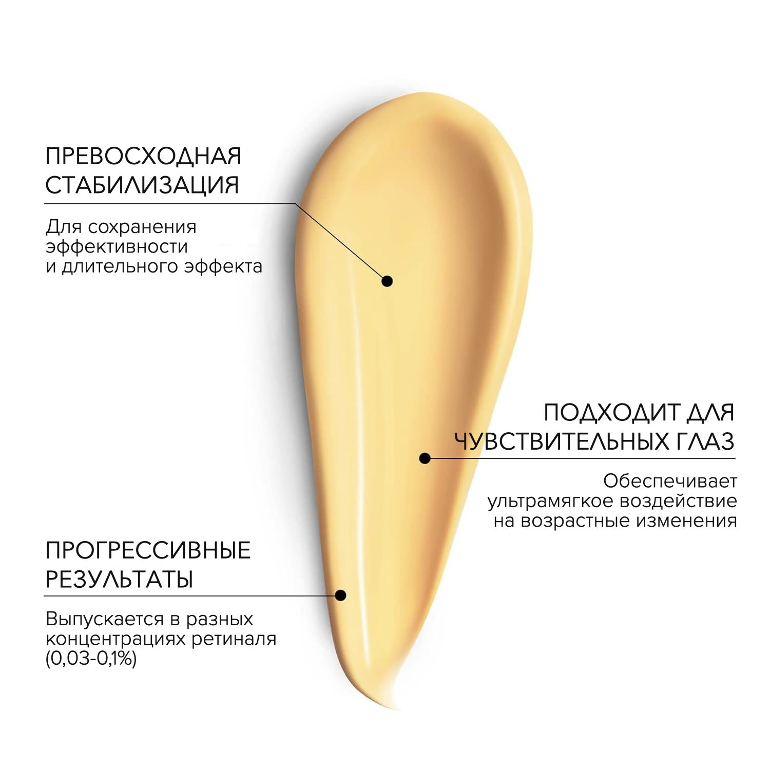 Крем для глаз с ретиналем и керамидами 6 Medik8 crystal retinal ceramide eye 6 15ml