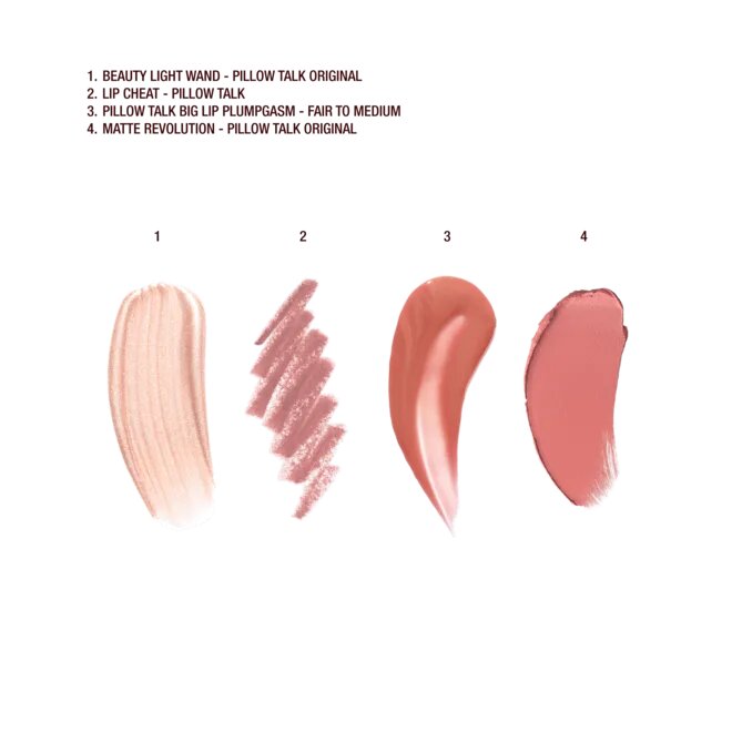 Подарочный набор для губ Charlotte Tilbury Pillow Talk Iconic Lip and Cheek Secrets