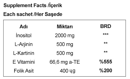 Пищевая добавка Orzax Ocean Polysitol Inositol